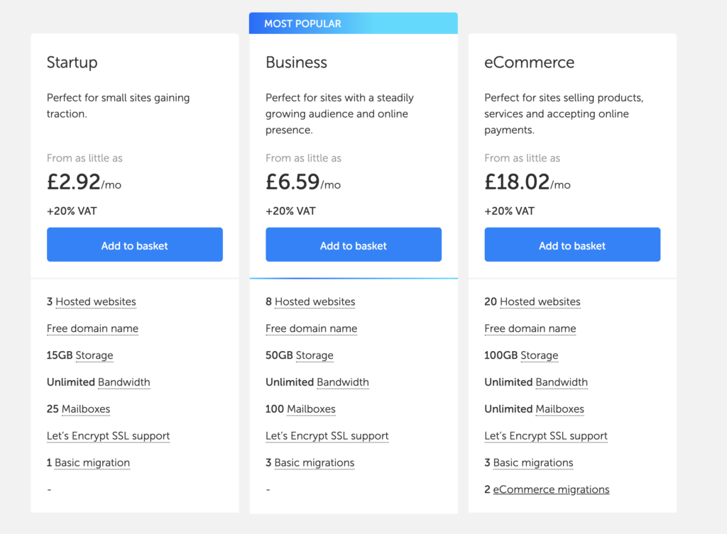 TSO Host plan pricing structure for their basic, business and ecom plans